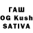 ТГК THC oil Mathias Machado